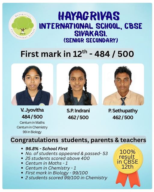 School poster: Class XII 2026 results, first mark 484 out of 500 by V. Jyovitha