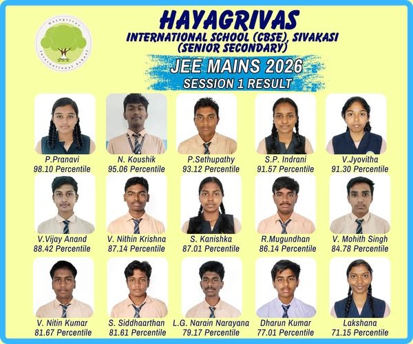 School poster: JEE Main 2026 Session 1 percentiles for fifteen students