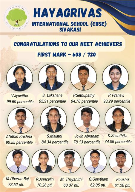 School poster: NEET 2026 percentiles for thirteen students